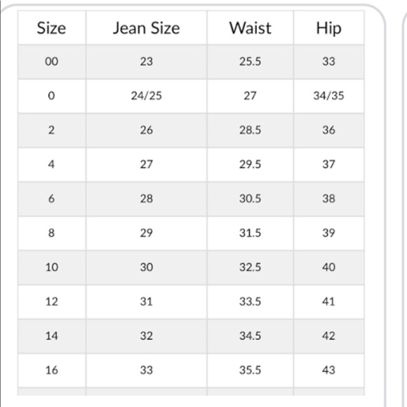 🍡NWOT 🍡True religion jeans - Picture 8 of 8